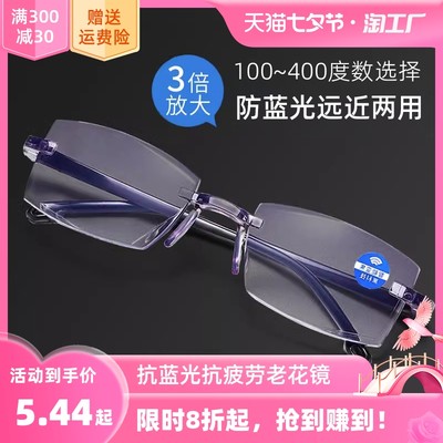 当前网购流行产品